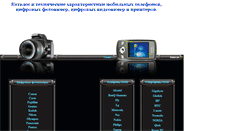 Desktop Screenshot of digitalelectronics.name